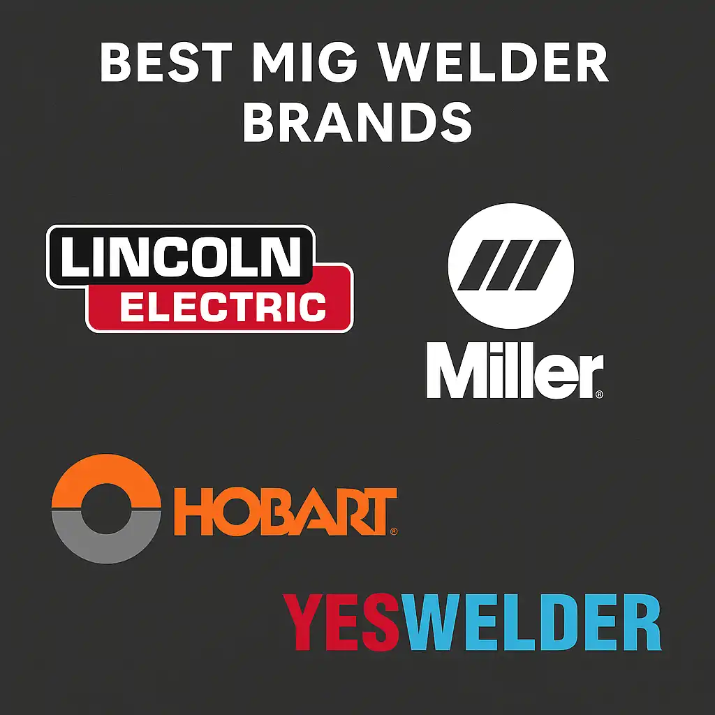 A square graphic displaying four top MIG welder brand logos—Lincoln Electric, Miller, Hobart, and YesWelder—arranged in a 2x2 grid on a dark gray background.